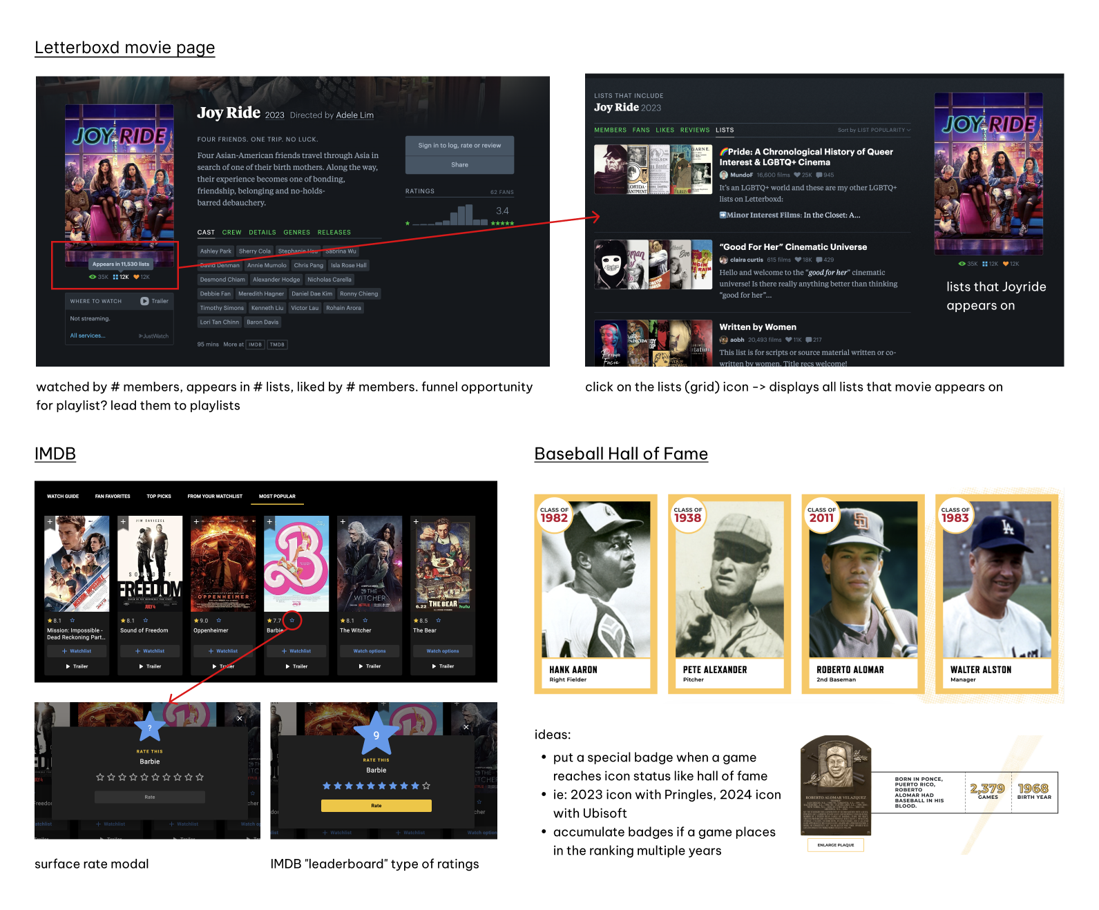 My notes of Letterboxd, IMDB, and Baseball Hall of Fame, with screenshots of their user interfaces.