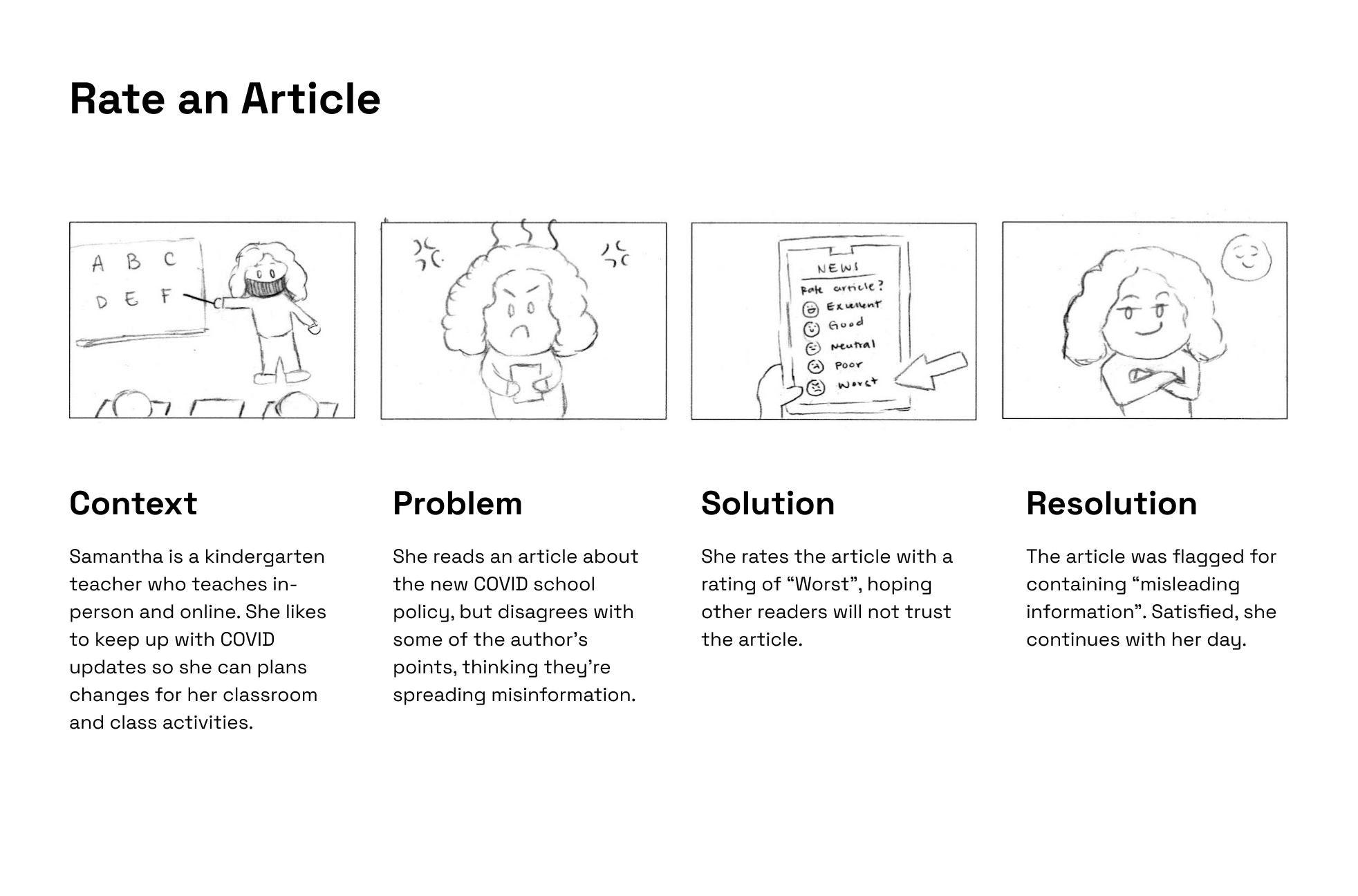 Storyboard for rating an article