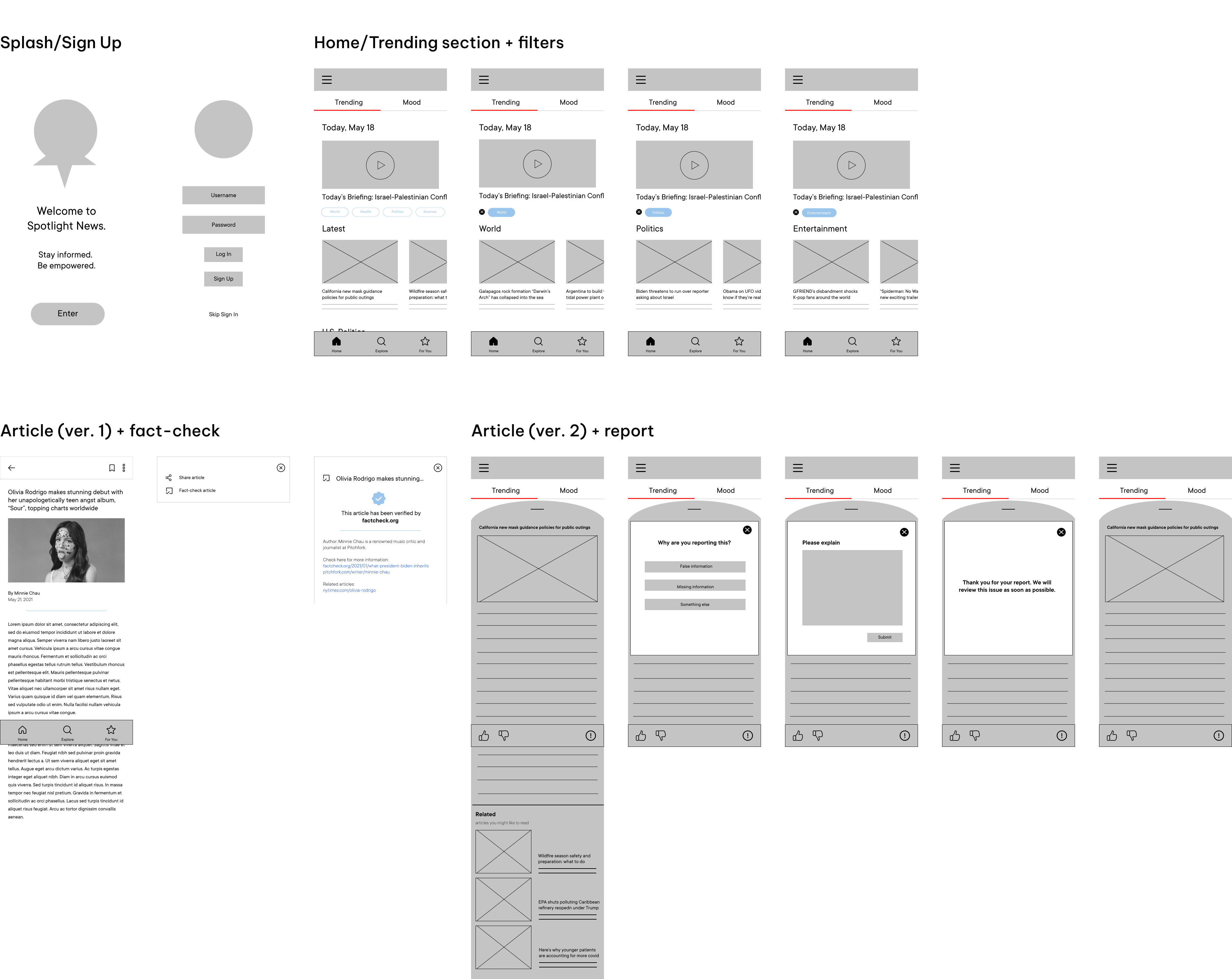 Wireframes